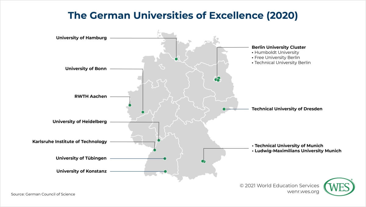 Education in Germany Image 11: Map of Germany indicating the locations of German Universities of Excellence in 2020